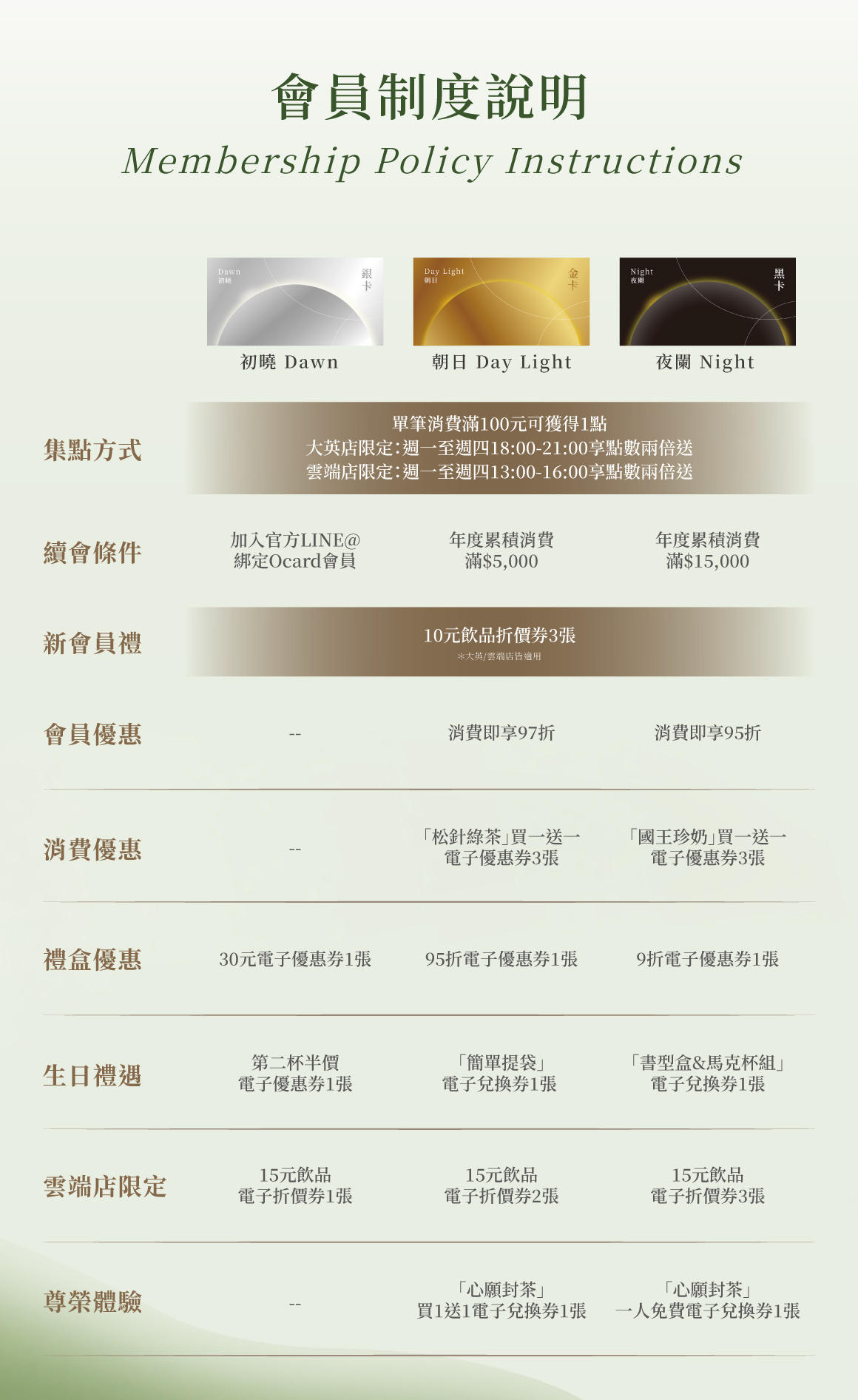 02-20260325-會員頁面