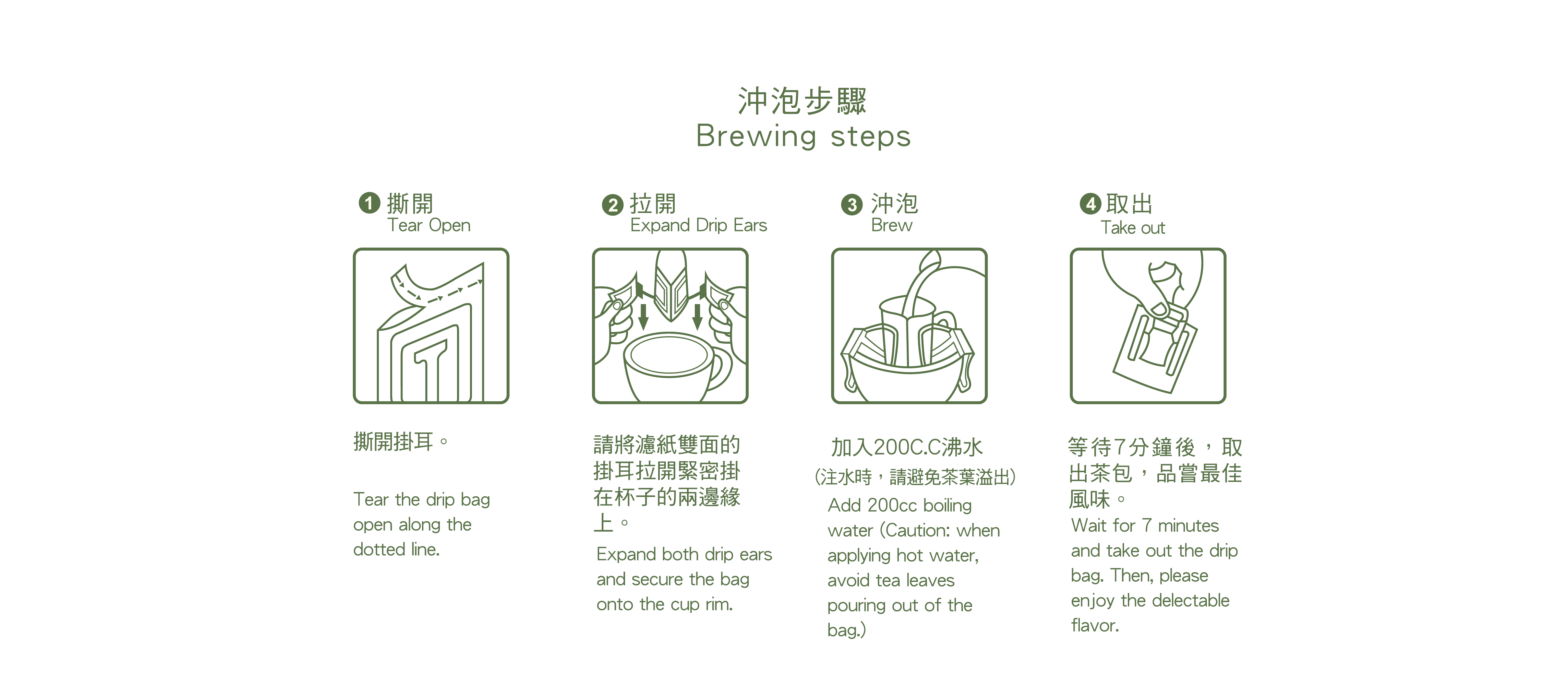 掛耳包沖泡步驟-01