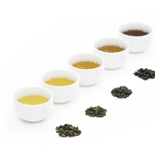 Classification of Fermented Tea