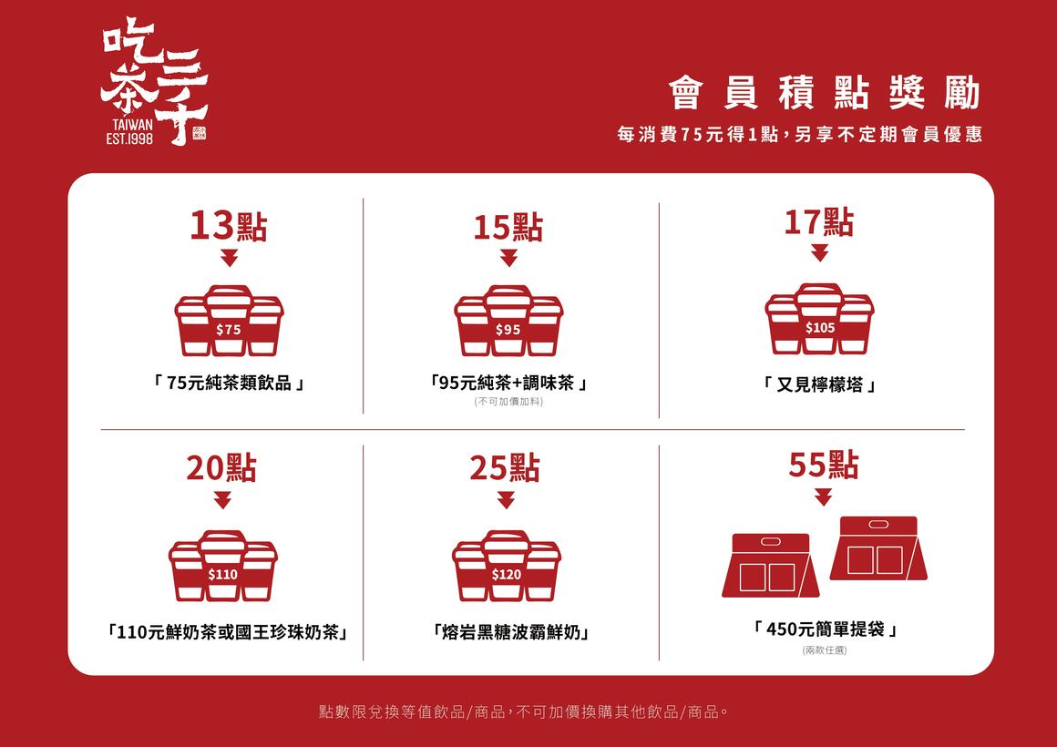 20230104-會員點數兌換-03 20230104-會員點數兌換-03